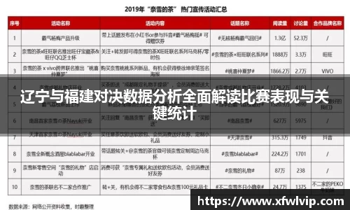 辽宁与福建对决数据分析全面解读比赛表现与关键统计