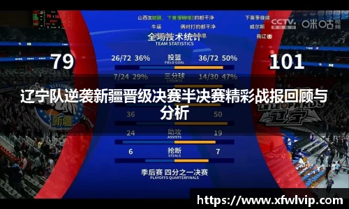 辽宁队逆袭新疆晋级决赛半决赛精彩战报回顾与分析